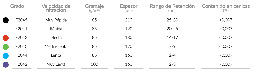 technical_specifications